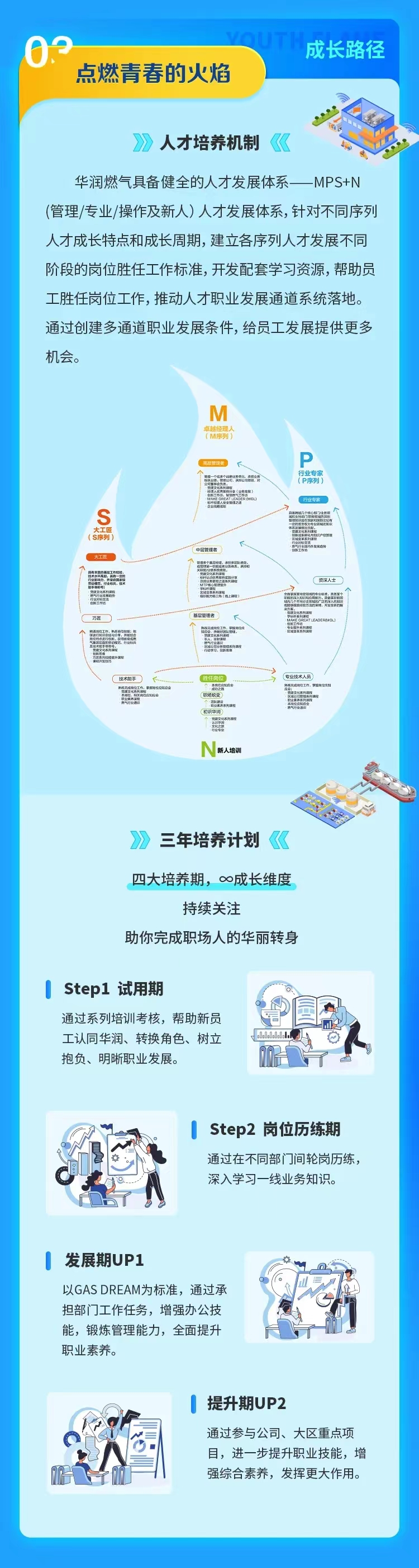 伟德BETVLCTOR