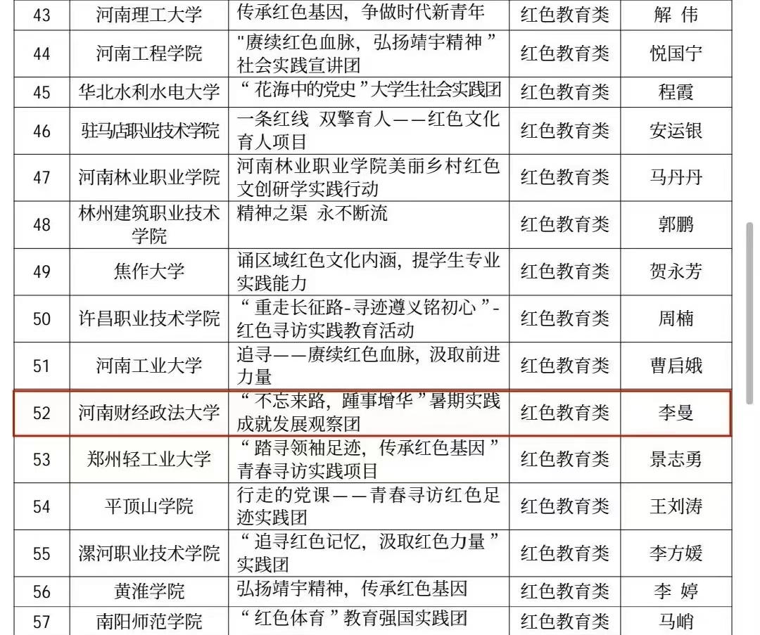 伟德BETVLCTOR