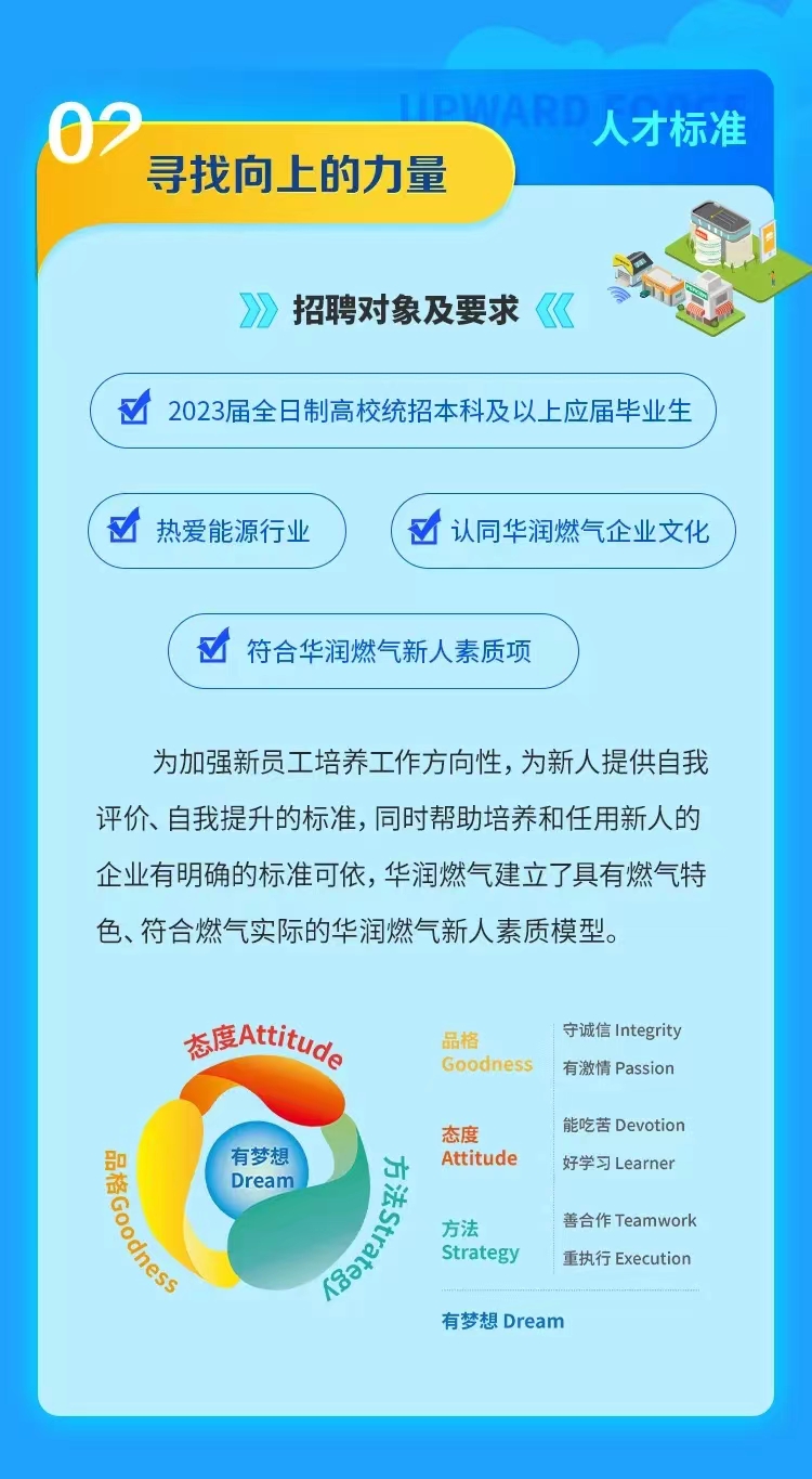 伟德BETVLCTOR