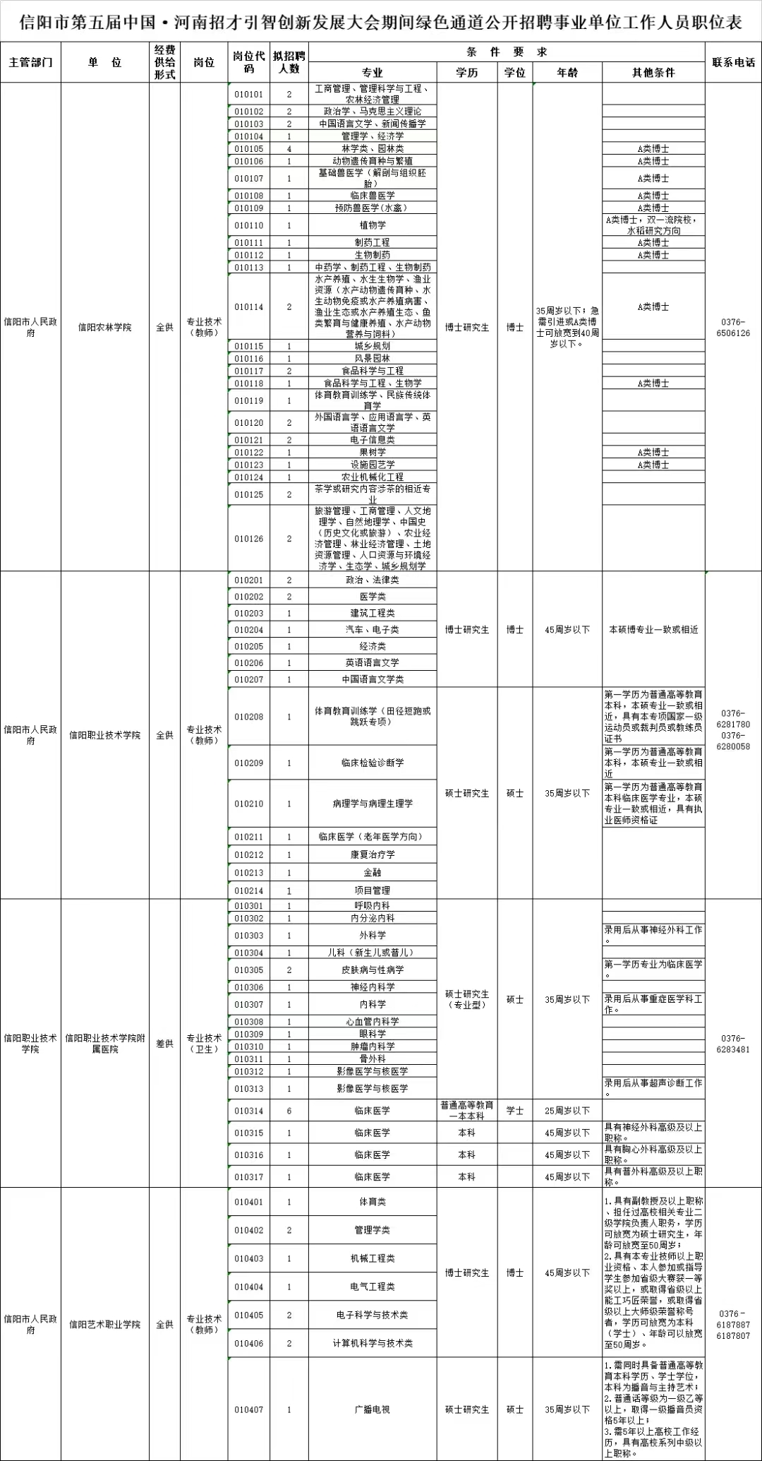 伟德BETVLCTOR