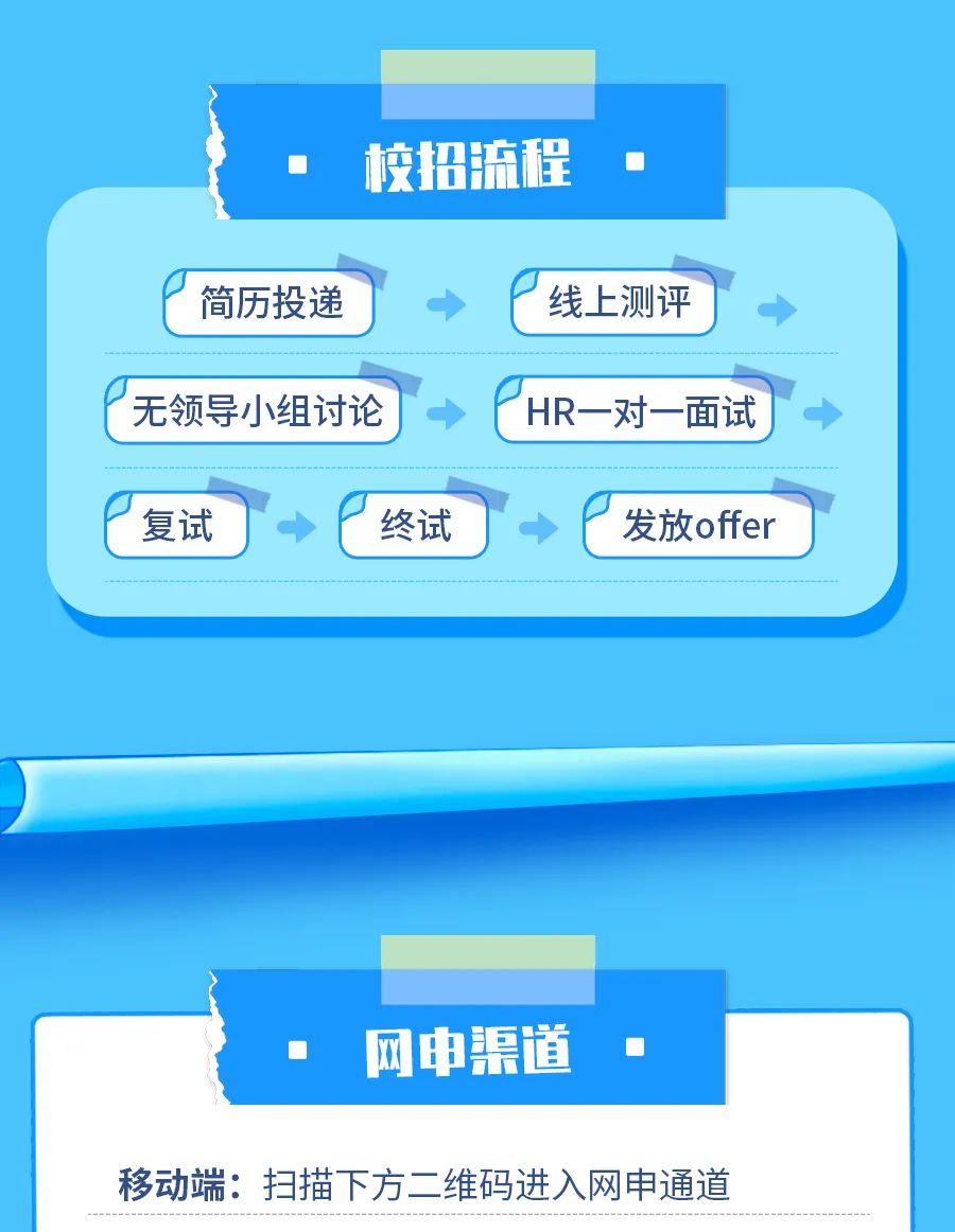 伟德BETVLCTOR