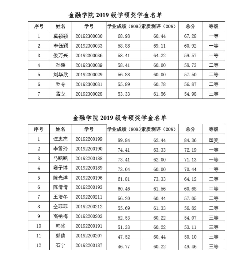 伟德BETVLCTOR