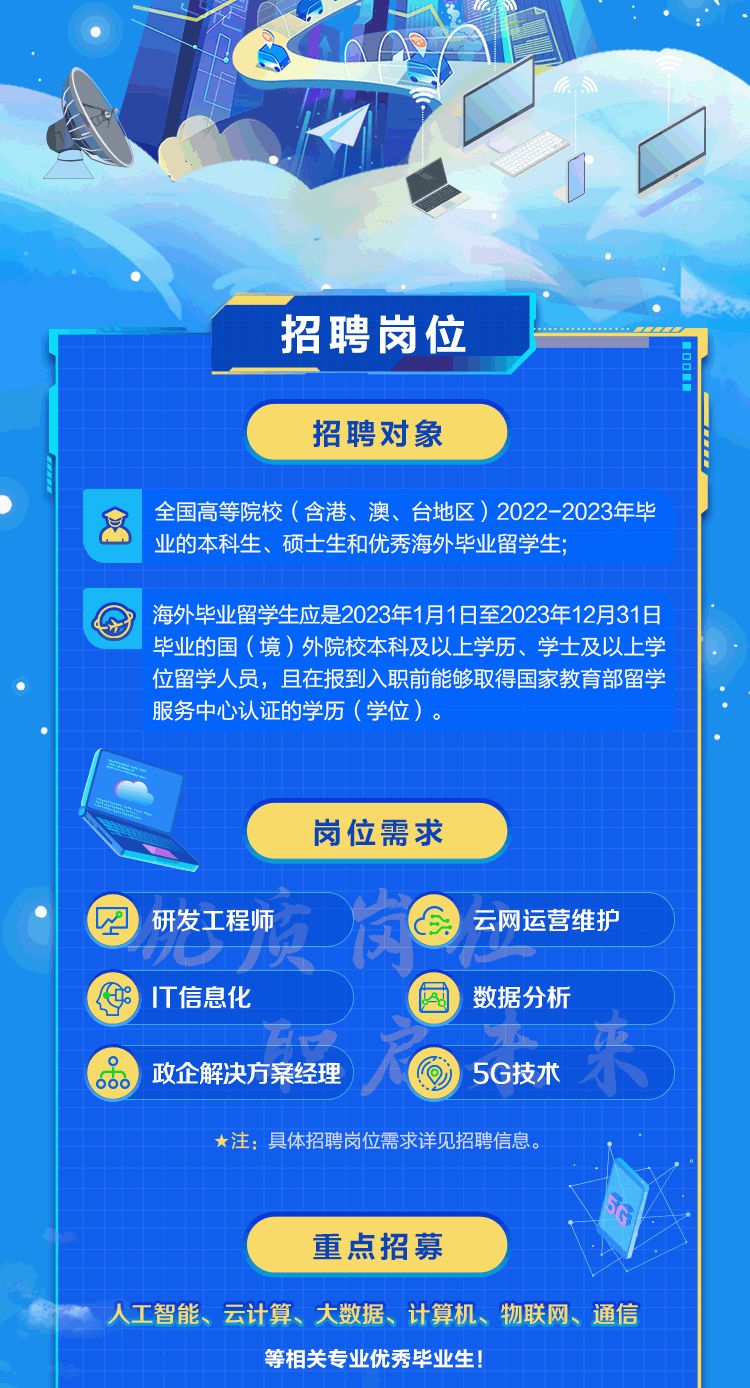 伟德BETVLCTOR