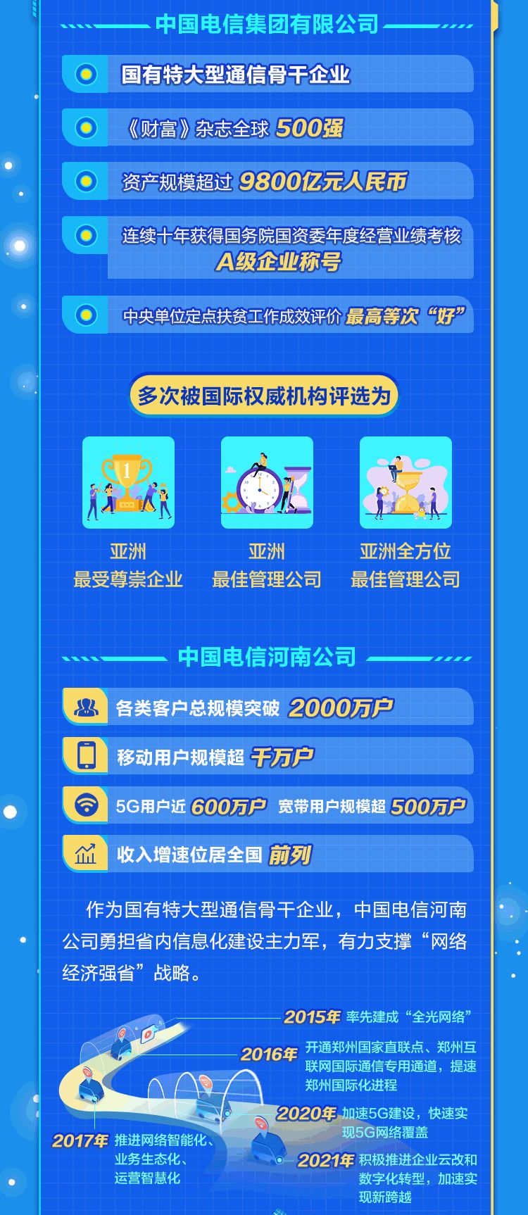 伟德BETVLCTOR