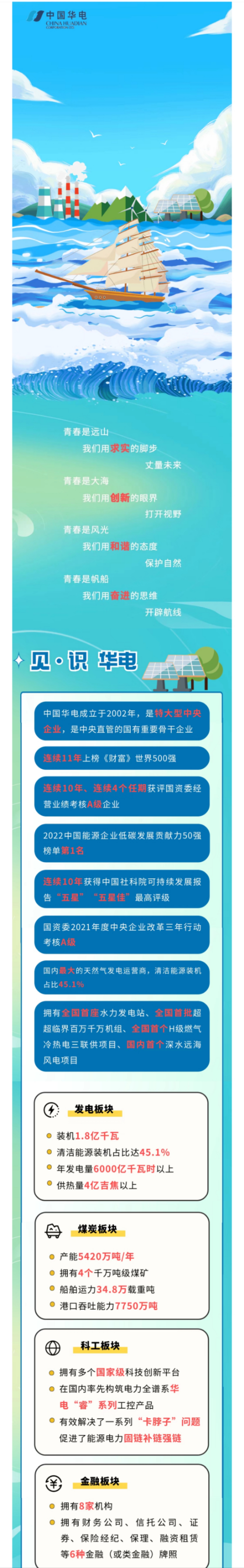 伟德BETVLCTOR