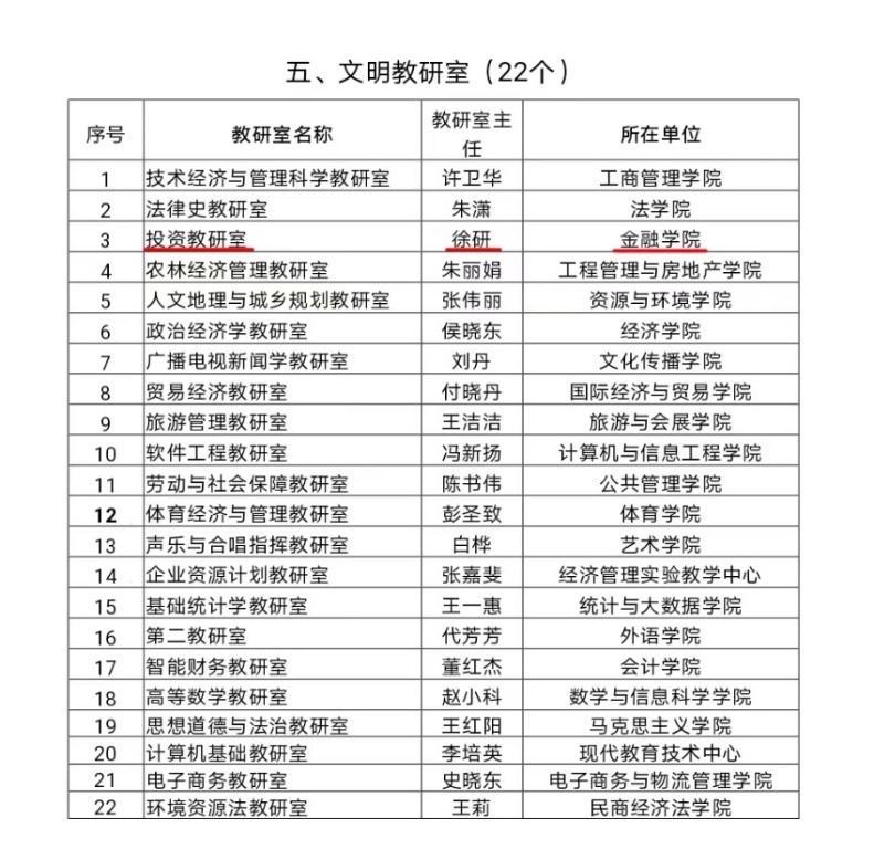 伟德BETVLCTOR