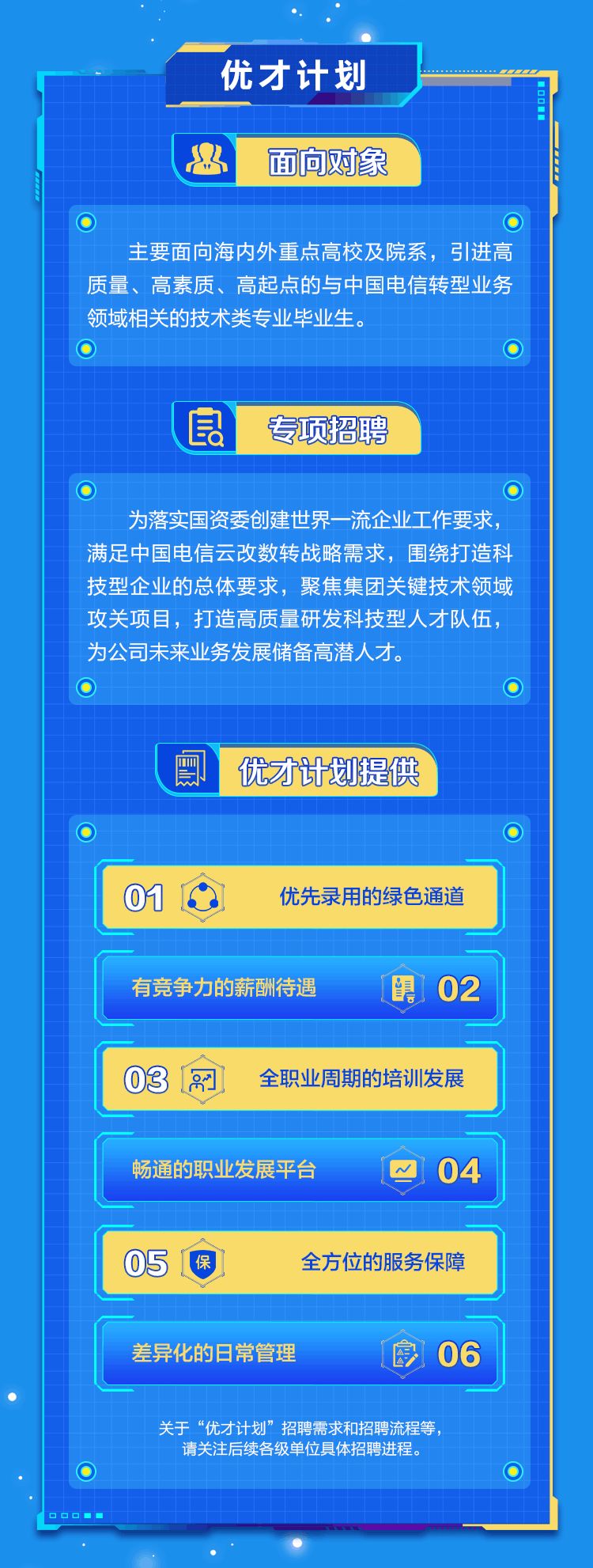 伟德BETVLCTOR