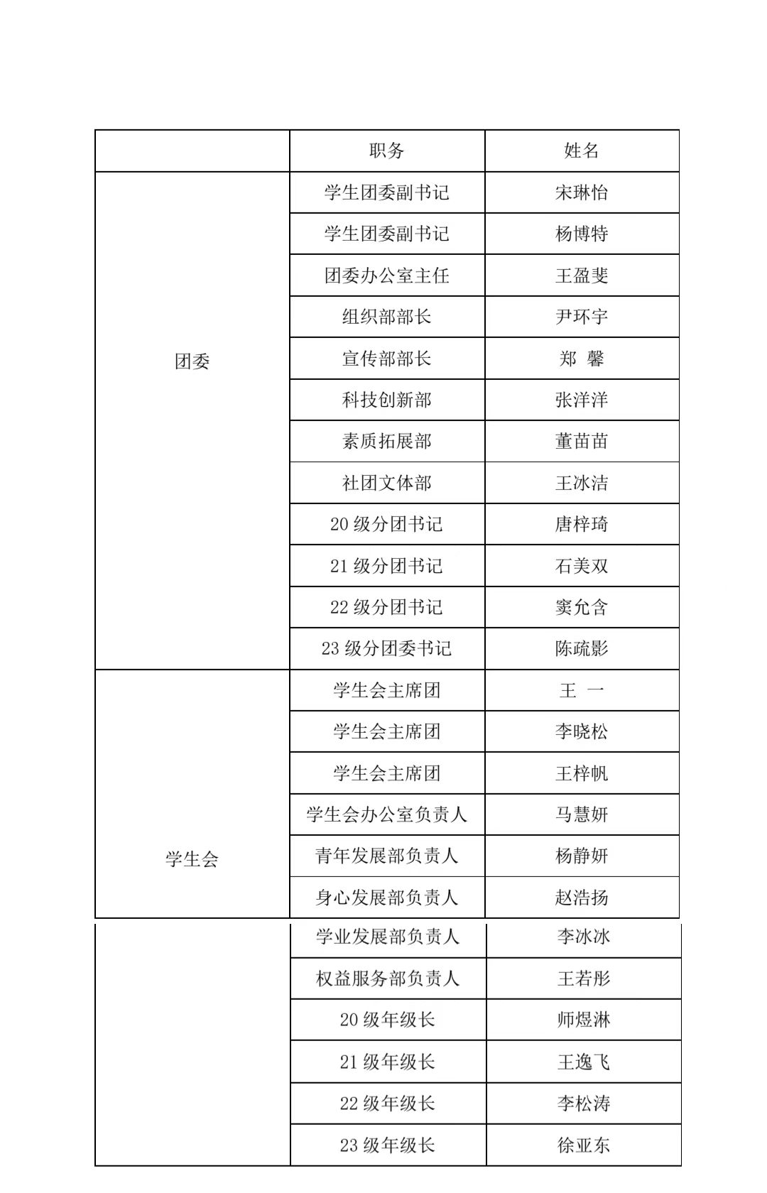 伟德BETVLCTOR