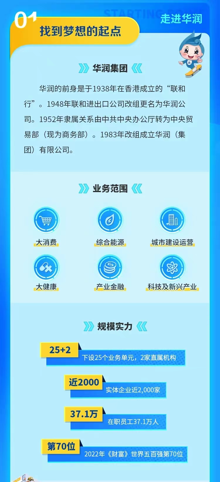 伟德BETVLCTOR