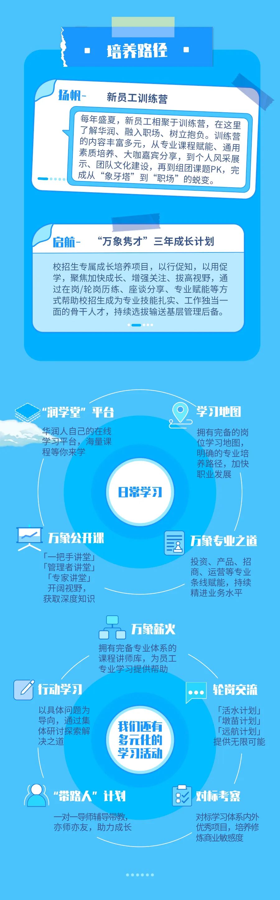 伟德BETVLCTOR