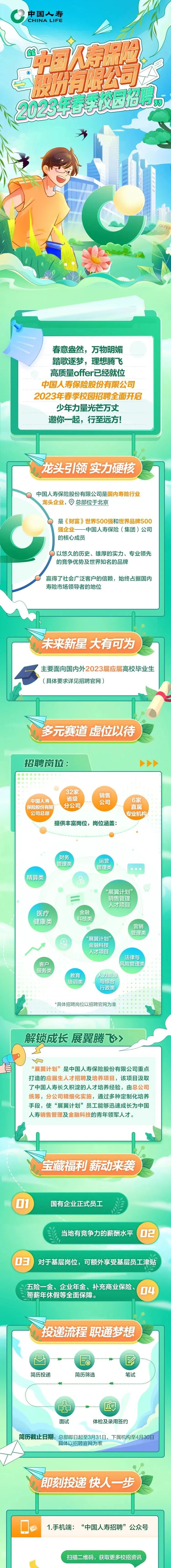 伟德BETVLCTOR
