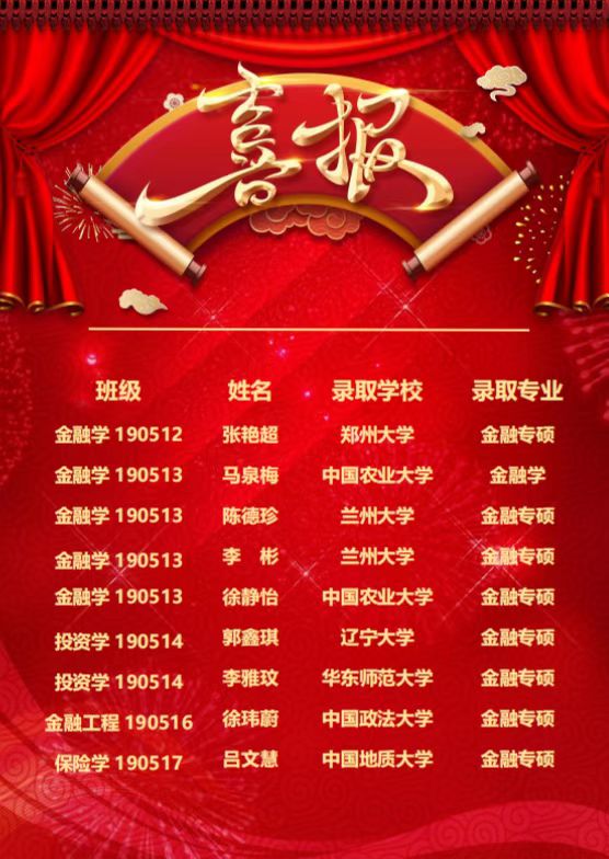 伟德BETVLCTOR