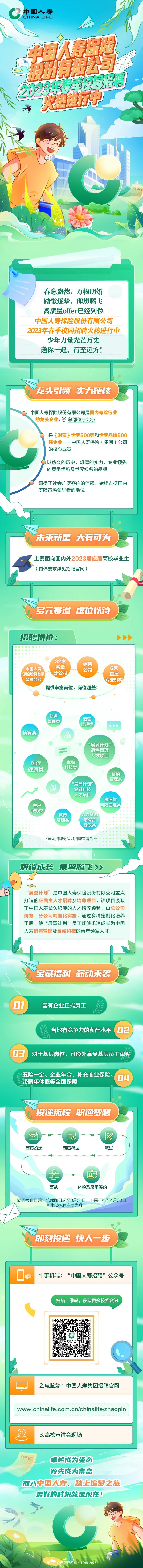 伟德BETVLCTOR