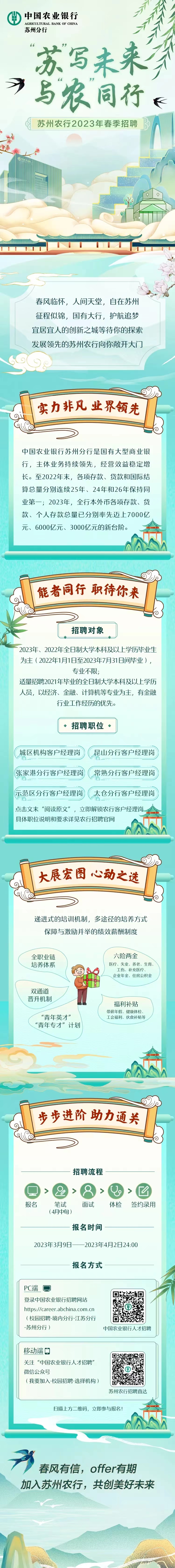 伟德BETVLCTOR
