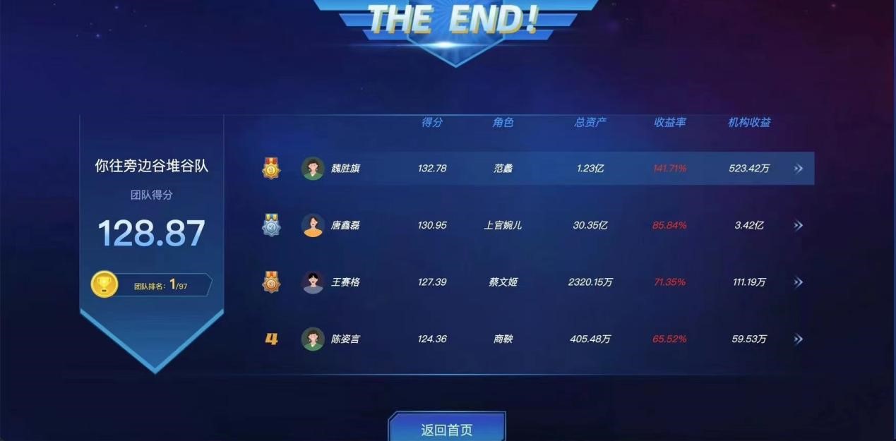 伟德BETVLCTOR
