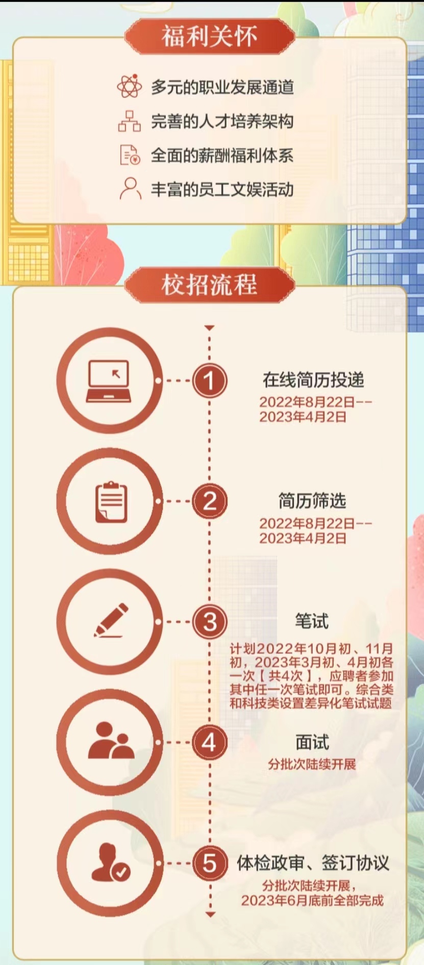 伟德BETVLCTOR