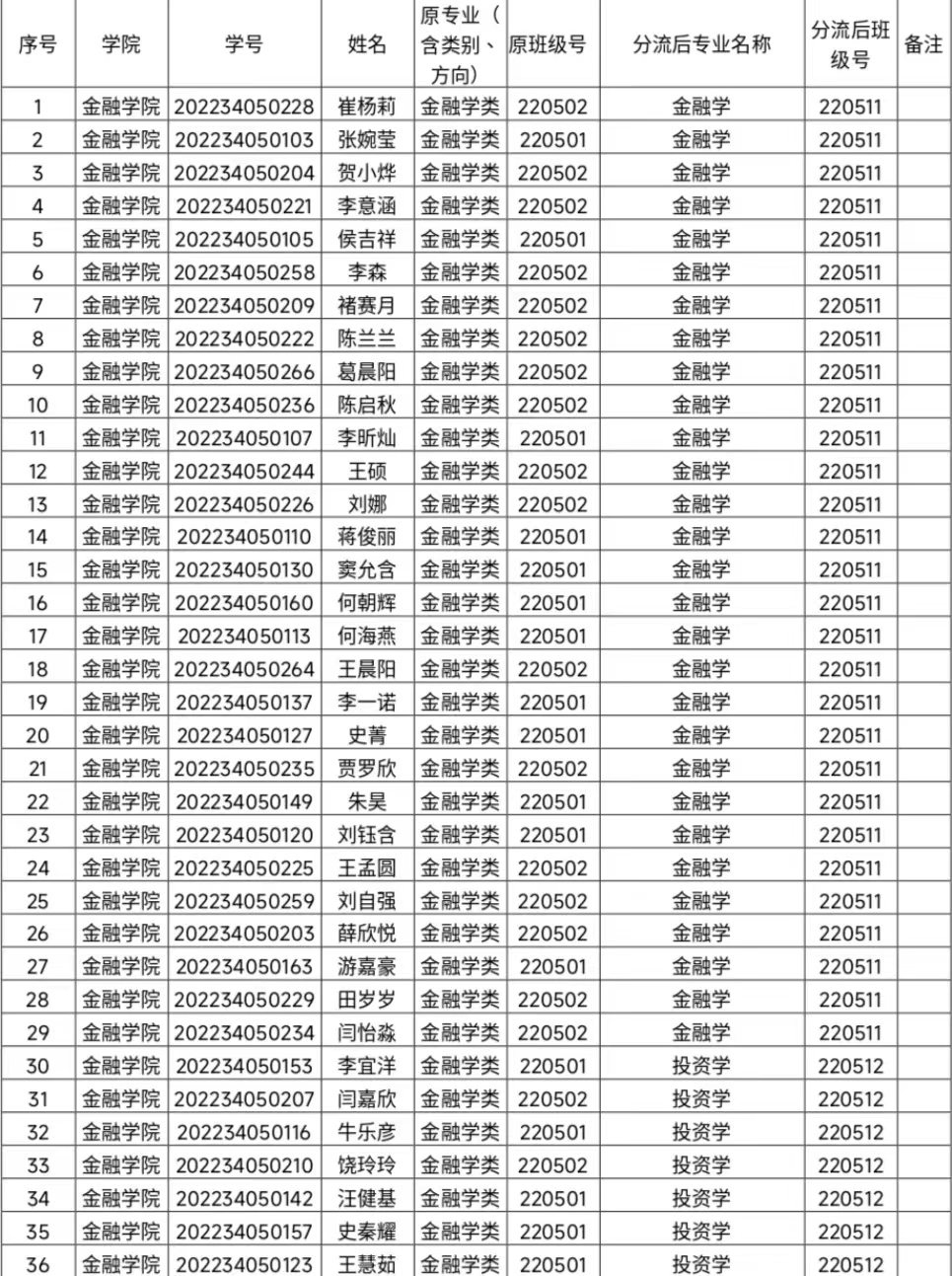 伟德BETVLCTOR