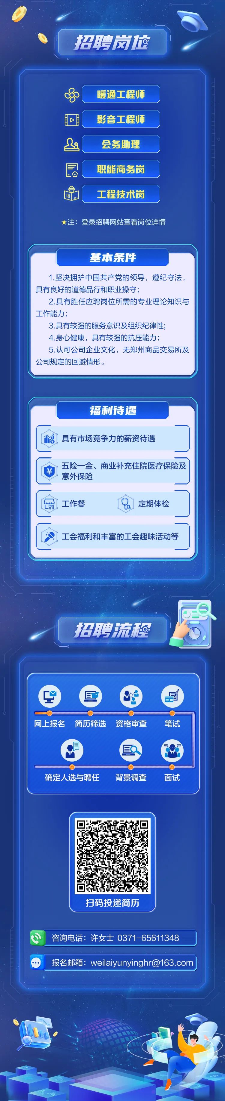伟德BETVLCTOR