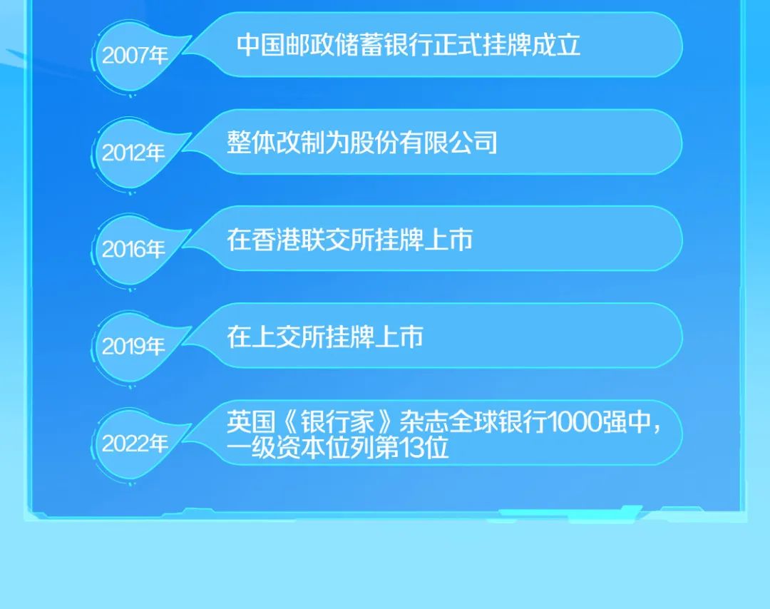 伟德BETVLCTOR