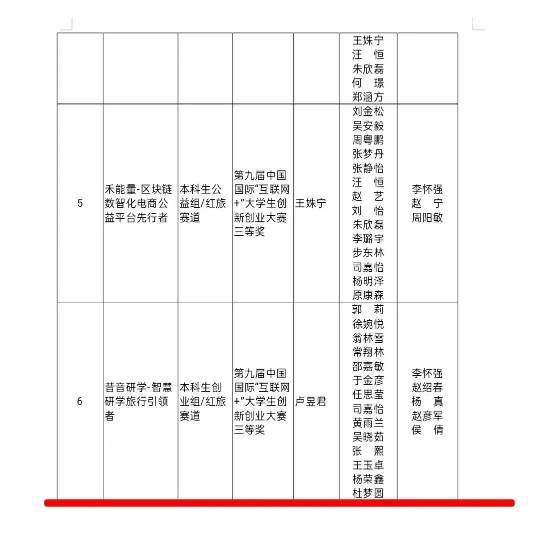 伟德BETVLCTOR