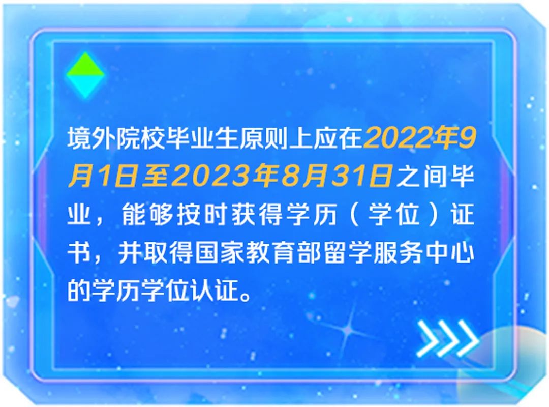 伟德BETVLCTOR