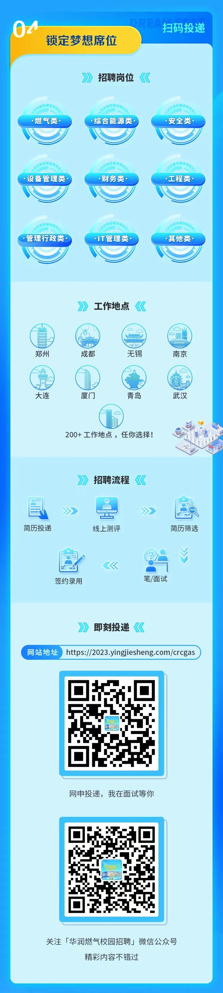 伟德BETVLCTOR
