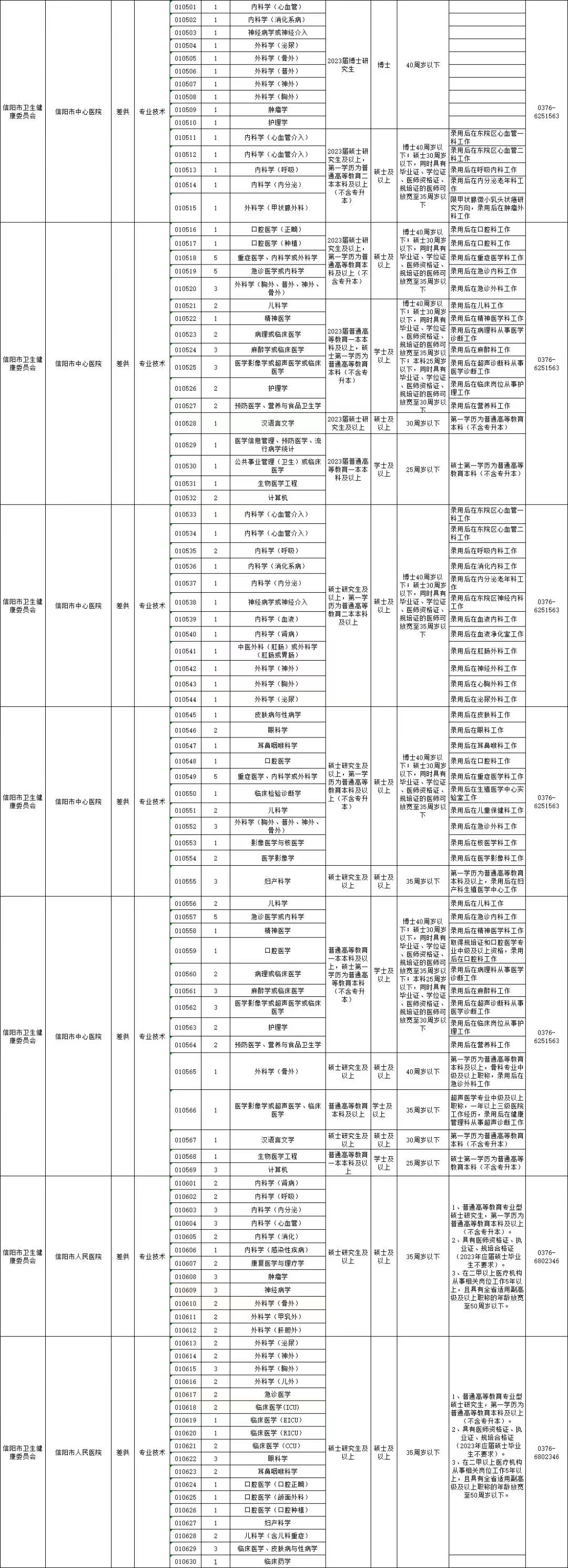 伟德BETVLCTOR